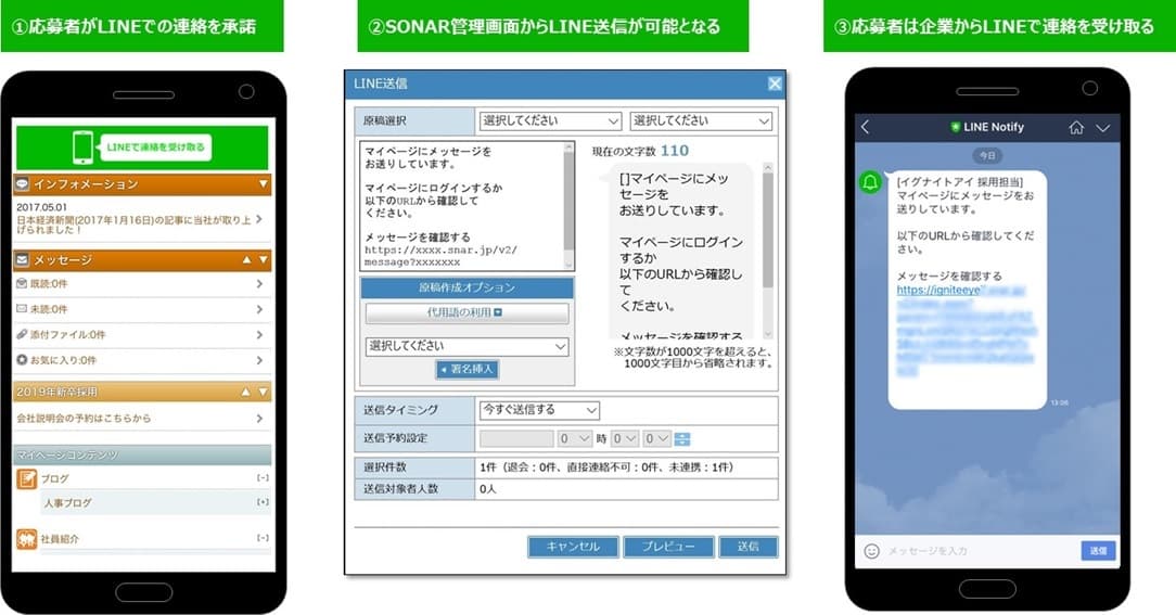 イグナイトアイ提供の採用管理システム「SONAR」、 LINE Notify APIを活用し、応募者へのLINEでの通知機能を実装