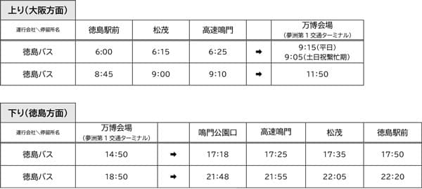 徳島バスの高速バス「徳島大阪線」 徳島から大阪・関西万博会場までの直通便を運行します