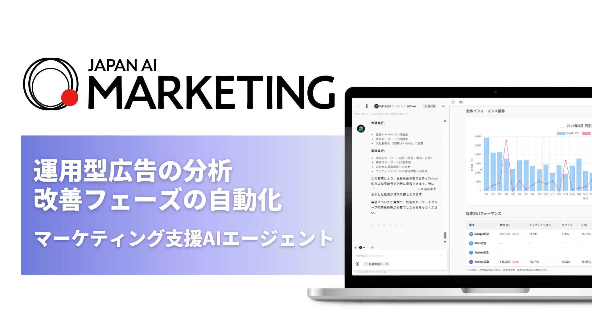 ジーニーのグループ会社 JAPAN AIが「JAPAN AI MARKETING」をリニューアル