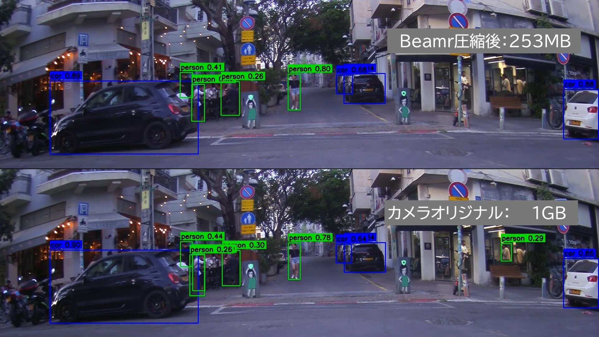 自動運転車向けビデオデータ圧縮技術のPoCを複数開始｜ビーマー社、自動運転車市場での技術検証をさらに推進