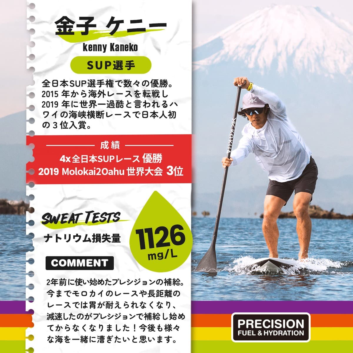 プレシジョンサポート選手［金子ケニー（Kenny Kaneko）］のご紹介