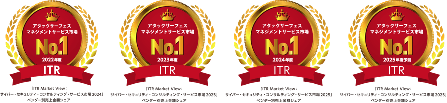 マクニカ、自社開発ソリューション「Macnica Attack Surface Management」が 4年連続ASM市場シェア第1位を獲得