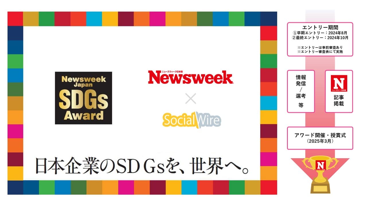 2024年も開催！【Newsweek ×アットプレス】SDGsアワードパートナー企業になってPRをしよう特別パッケージのご提案