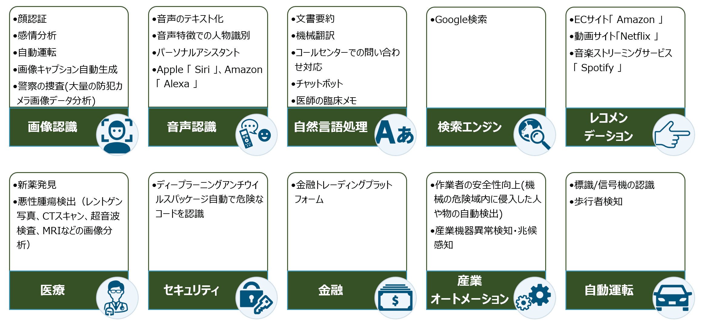 ブロックバリューの高性能GPUサーバー「Winspream G11」が 中小企業庁推進の「中小企業経営強化税制」対象設備として認定