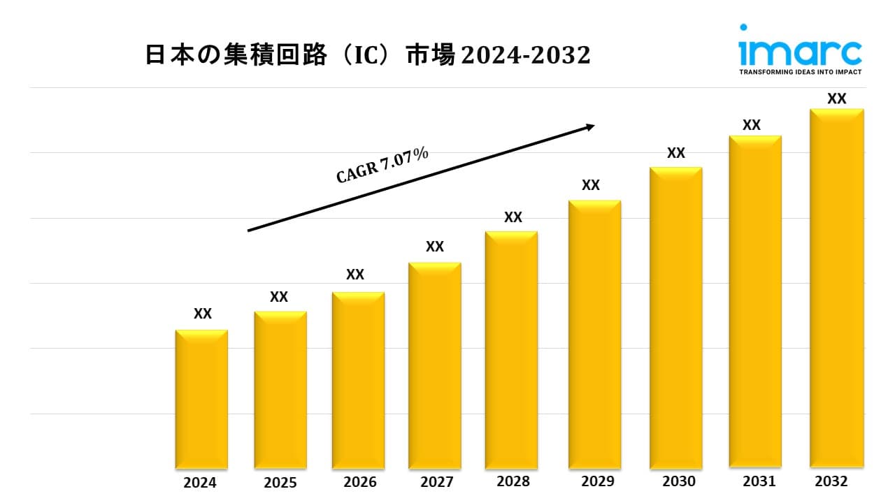日本の集積回路(IC)の市場規模、シェア、動向、業界分析2024年-2032年