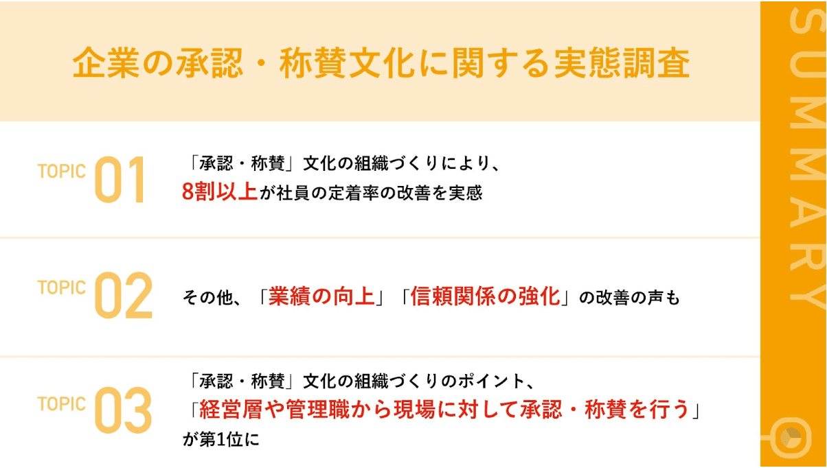 【企業が実践すべき組織づくりとは】 8割以上が「承認・称賛」の組織風土作りで メンバーの「定着率」改善を実感