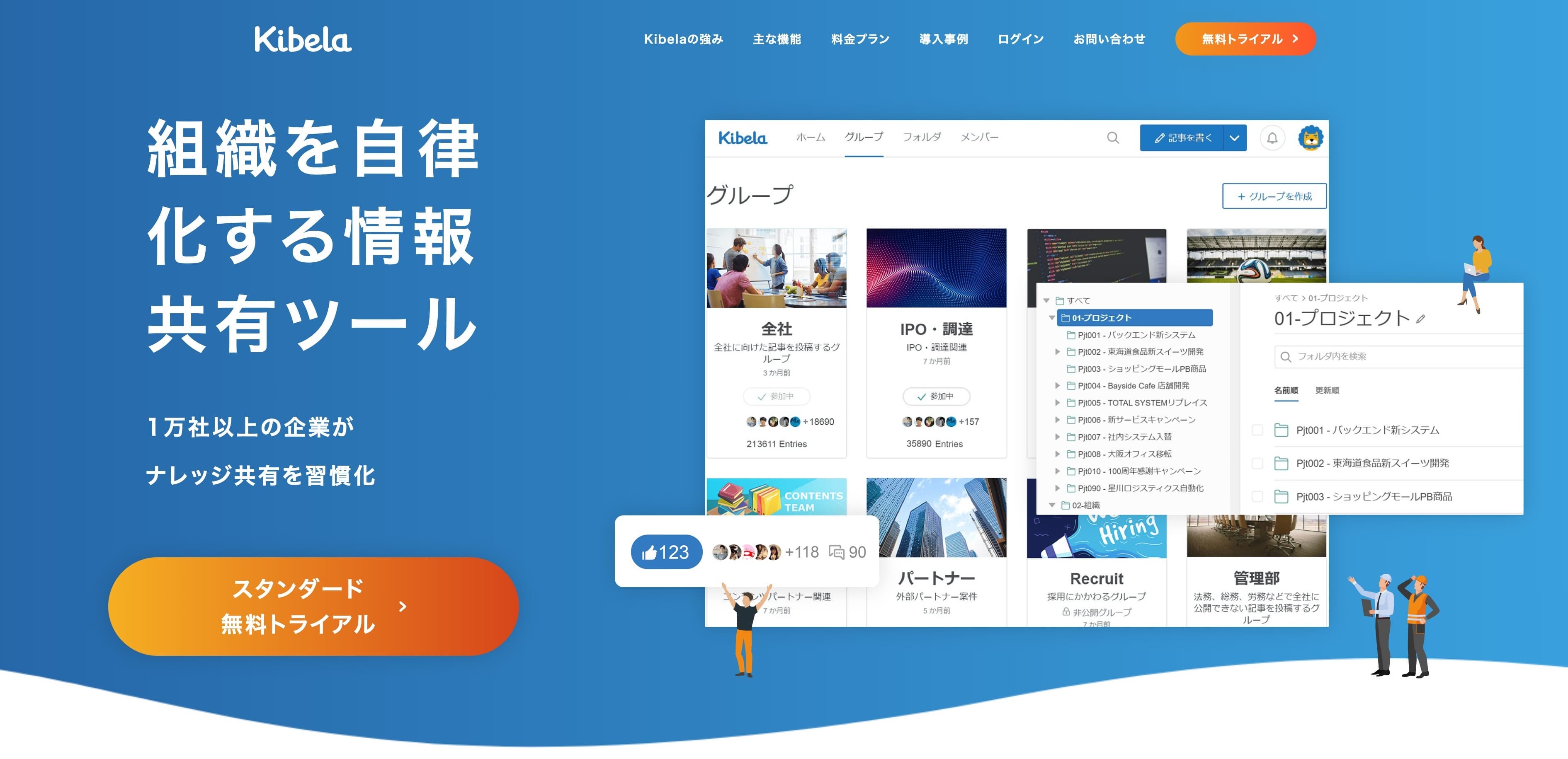ナレッジ共有ツール「Kibela」に スタートアップ企業の皆様が無償で使える 「起業サポートプラン」を3月17日(月)より追加、提供開始