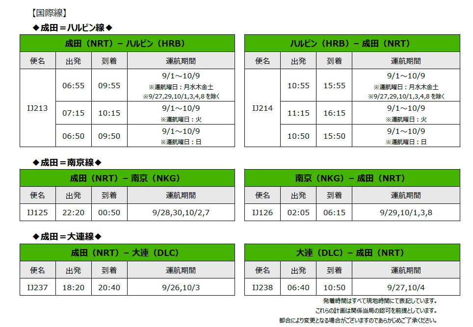 スプリング・ジャパン　2025年度夏ダイヤ国際線(第6弾)・国内線の追加販売について 