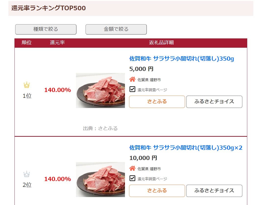 ふるさと納税サイト【とくさと】で４大ふるさと納税サイトを横断検索できるようになりました