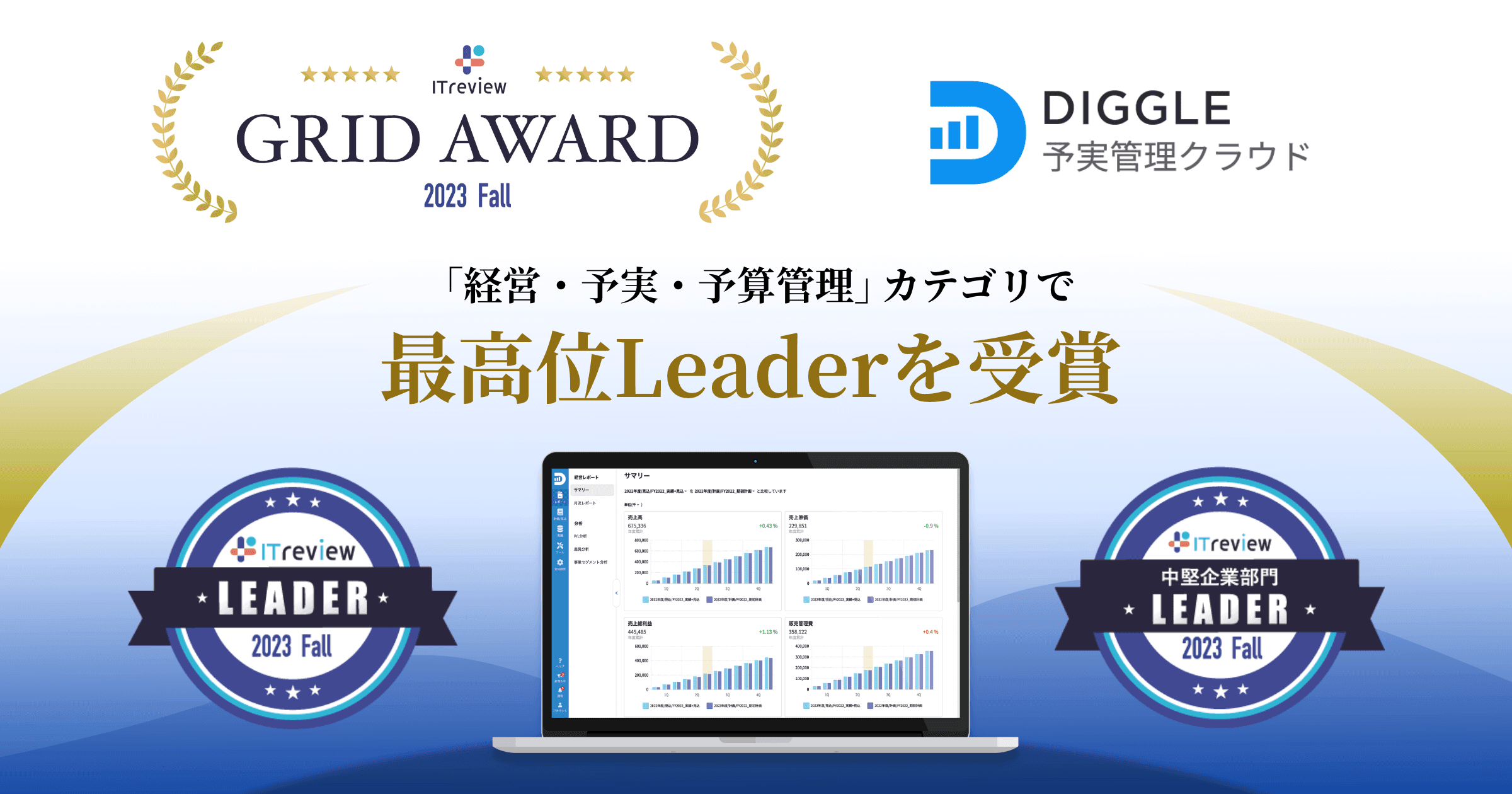 経営管理プラットフォーム「DIGGLE」が、ITreview Grid Award 2023 Fallにて、「経営・予実・予算管理」カテゴリで最高位の「Leader」を受賞