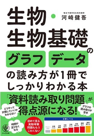 「生物・生物基礎はちゃんと勉強したのに、図表やグラフが出てくるとお手上げ…」なあなたのために、「図」「表」「グラフ」の読み取りのみに特化した一冊が登場！