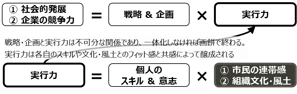 運動会屋、インドで日本のスポーツ文化『UNDOKAI』を 企業・教育機関向けに展開するサービスを本格的に始動