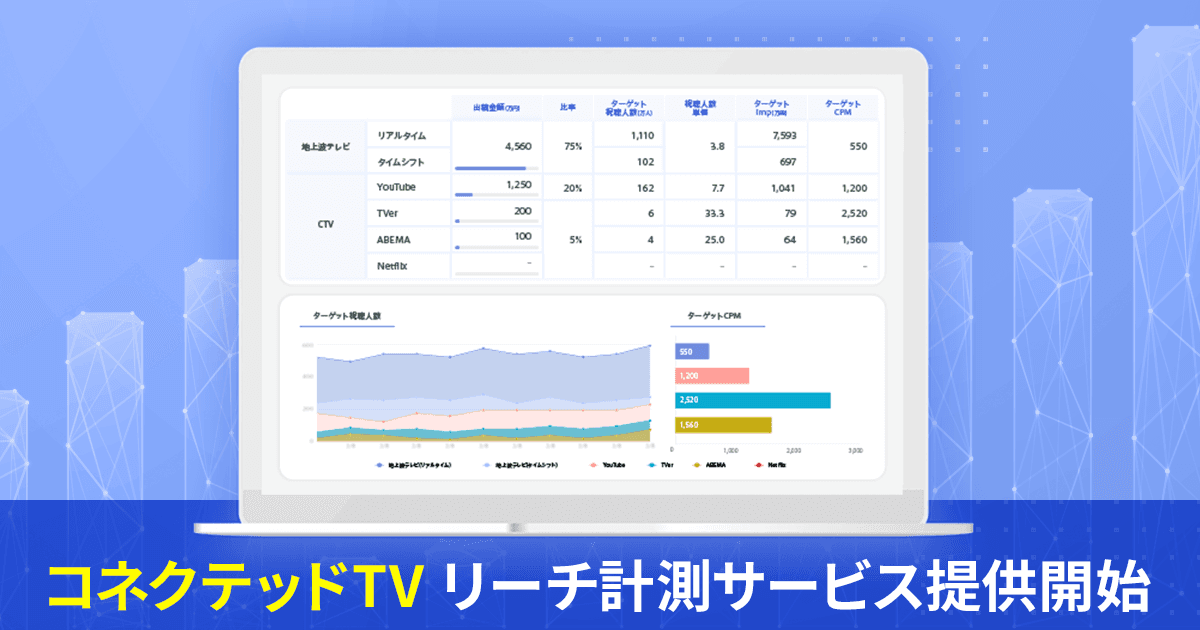 スイッチメディア、コネクテッドTVの広告視聴データを国内最大規模の全国24,000パネルから取得し分析サービスとして提供開始