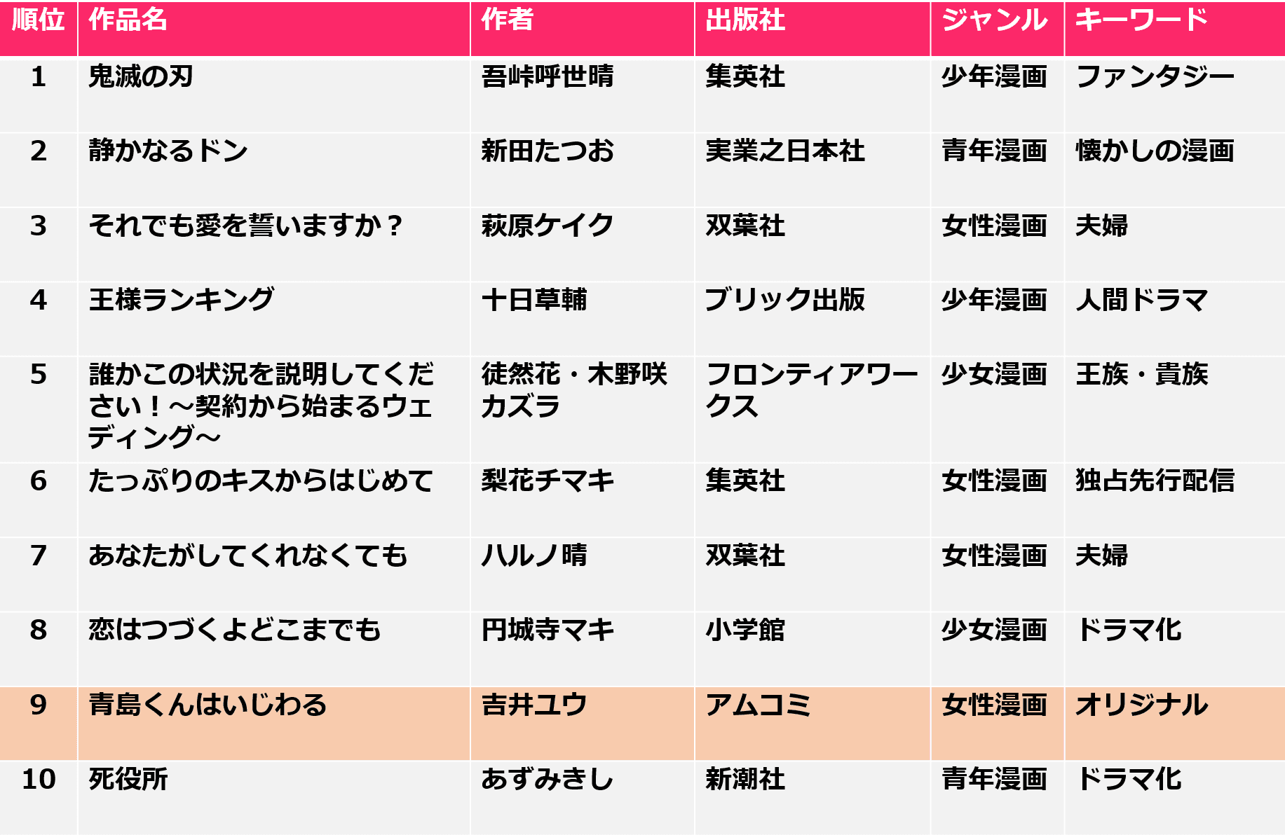 インフォコムニュースレター2020年4月号 （vol.8）
