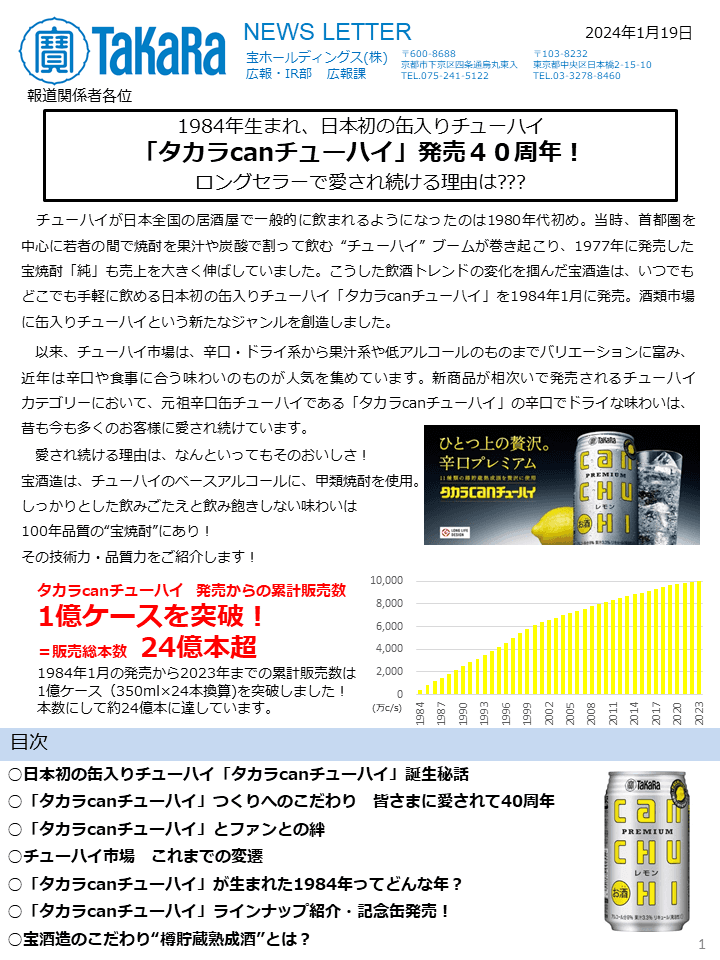 1984年生まれ、日本初の缶入りチューハイ 「タカラcanチューハイ」発売４０周年！ ロングセラーで愛され続ける理由は???