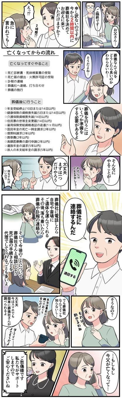 【漫画を初公開】家族が亡くなった後の流れを漫画で公開（葬儀の口コミ）