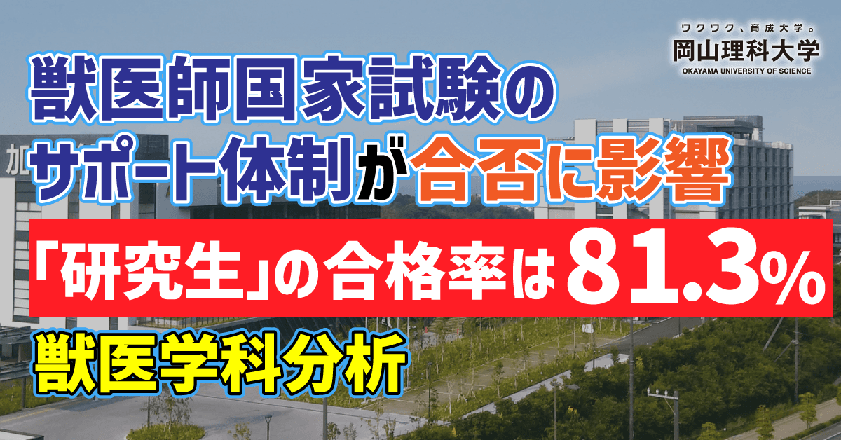 【岡山理科大学】獣医師国家試験のサポート体制が合否に影響　「研究生」の合格率は81.3%　獣医学科分析