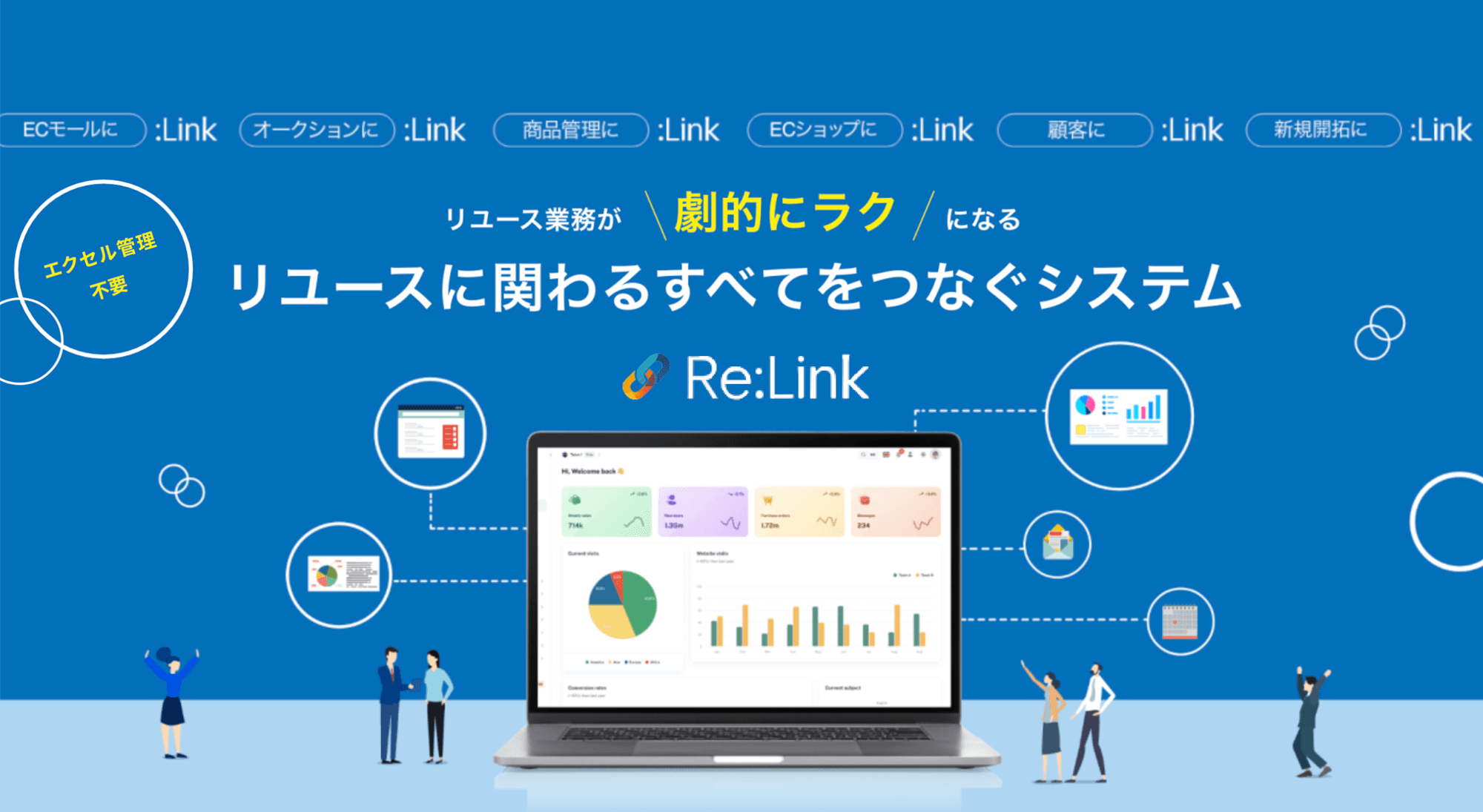 商品管理から出品まで――リユース業界のDXを加速する「Re:Link（リリンク）」登場！