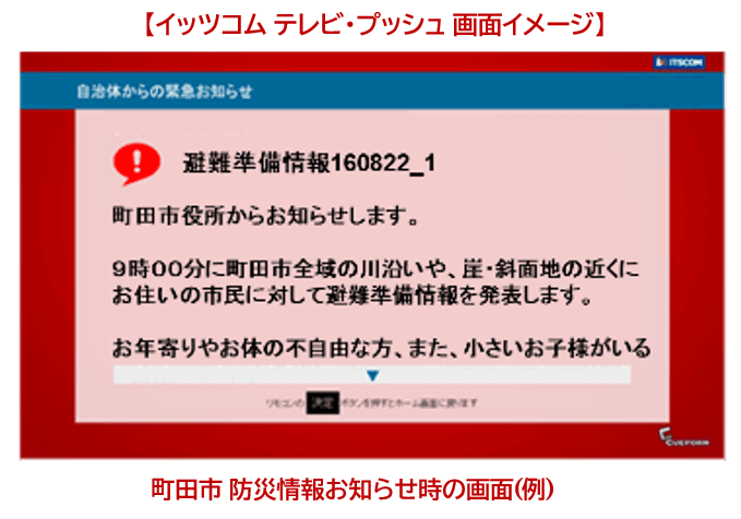 町田市の防災情報　イッツコム テレビ・プッシュでお知らせ
