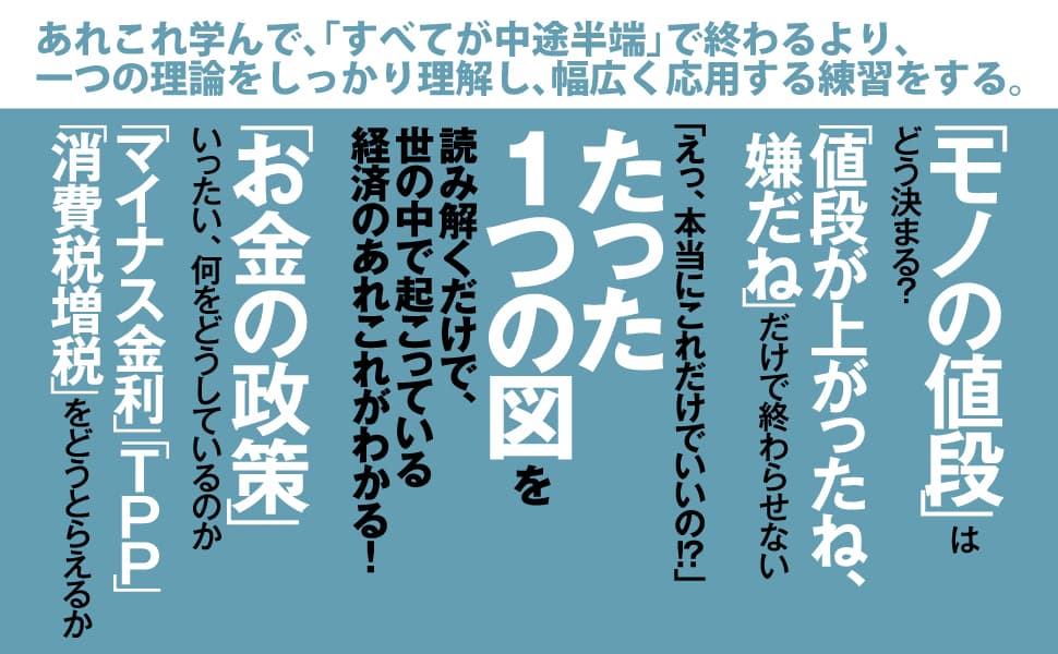 【経済学入門】【その他の地域の世界経済関連書籍】カテゴリー１位獲得　『たった1つの図でわかる！図解経済学入門』著者髙橋洋一