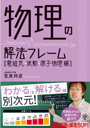 受験生に圧倒的な支持を集める大人気講師による物理の参考書に、待望の「電磁気・波動・原子物理編」がラインナップ！ オールマイティーな24のフレームが身につきます！