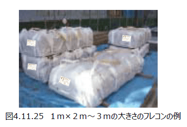 大気汚染防止法・石綿障害予防規則改正法が施行される！