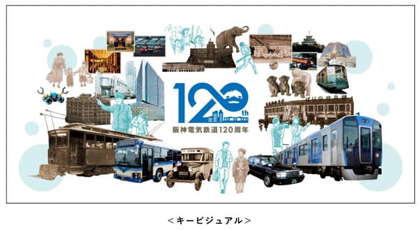 阪神電気鉄道【開業120周年】特設サイト ～3月10日（月）に開設します！～