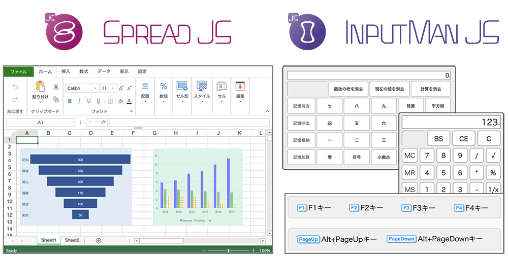 JavaScriptライブラリ2製品の最新版を同時リリース！ 高性能スプレッドシート＆入力支援コントロールセット SpreadJS V14J／InputManJS V3J