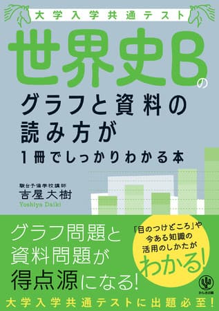 「世界史B」の新テストに欠かせない「資料」や「グラフ」問題が苦手な受験生注目！ 答えの「ヒント」を見つけるための「目のつけどころ」をズバリ教えます！
