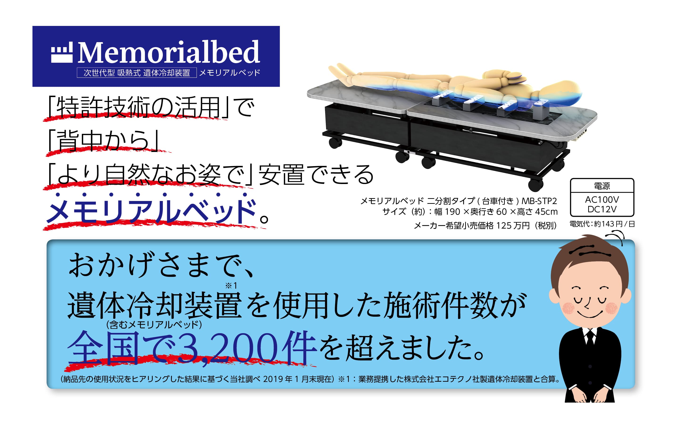 「株式会社ドウシシャ メモリアルサポート」設立 葬祭業界にお役に立てるよう、邁進してまいります