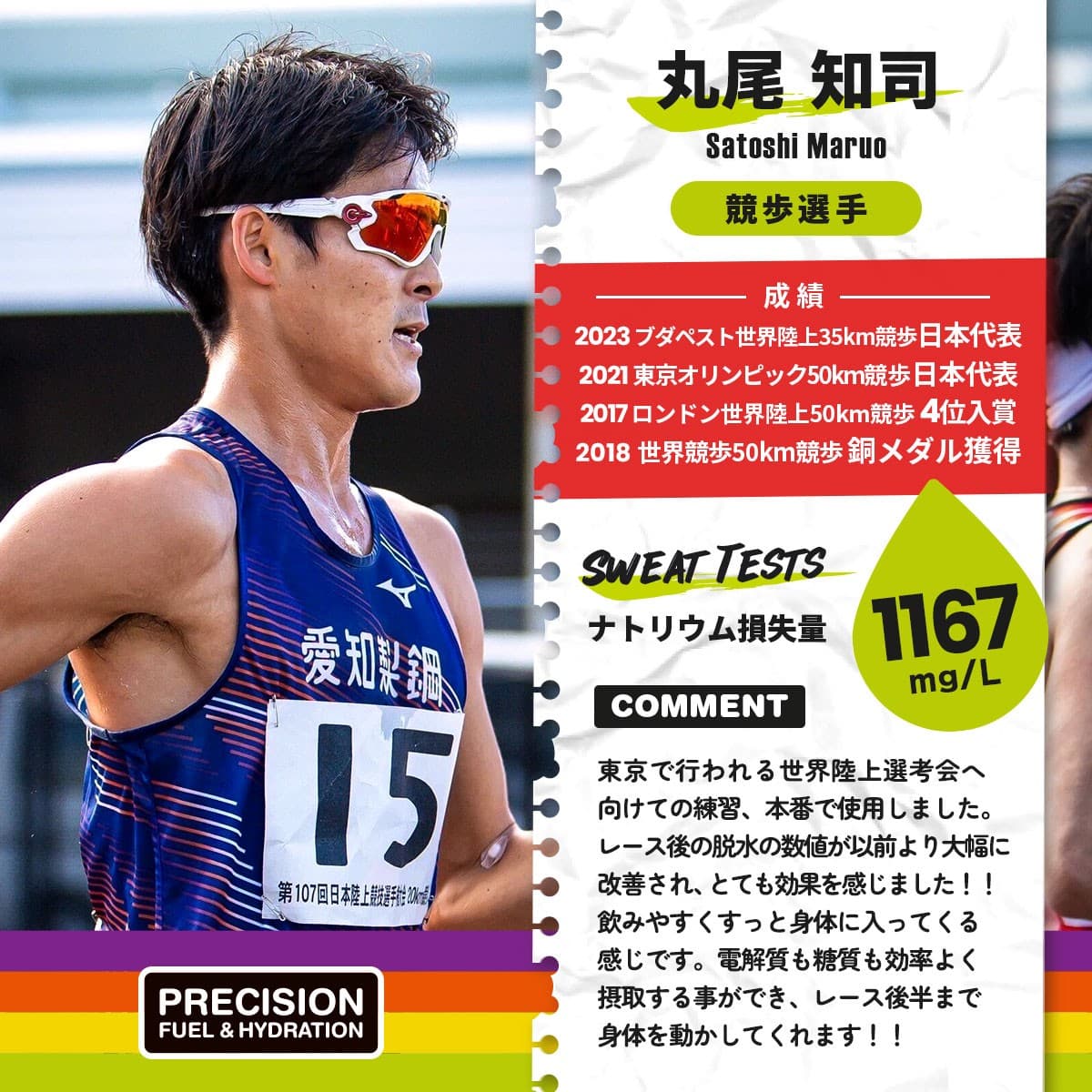 プレシジョンサポート 丸尾 知司 選手 応援キャンペーン実施のお知らせ！