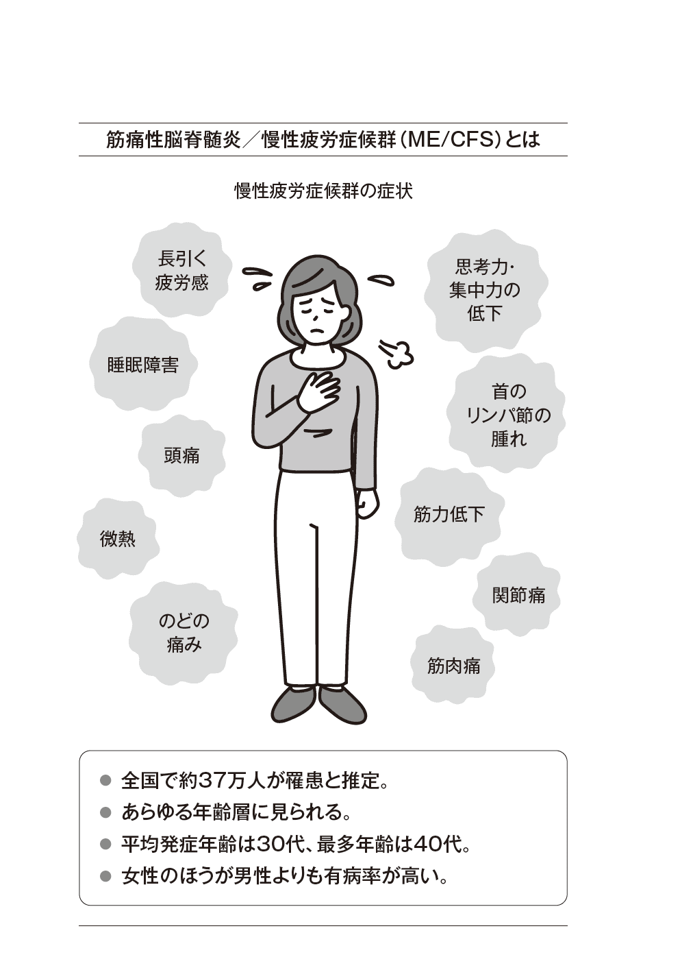 【5/12はＭＥ／ＣＦＳ世界啓発デー】医師が解説「筋痛性脳脊髄炎／慢性疲労症候群（ＭＥ／ＣＦＳ）」とは