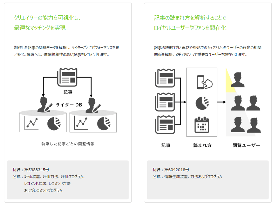 ランサーズ、デジタルマーケティング事業強化にむけ 新会社「QUANT株式会社」設立 