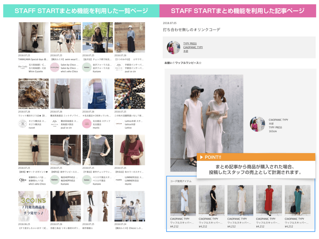 STAFF STARTがブログ＋特集ページ機能を踏襲した 「まとめ機能」を提供開始　 売上計測もSNS同時投稿もSTAFF STARTならではの機能