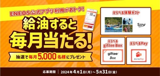 毎月５０００名様にプレゼントが当たる！「ＥＮＥＯＳ公式アプリを利用した給油で当たるキャンペーン」実施
