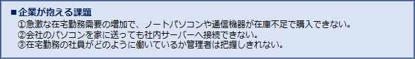 日本ＰＣサービス在宅勤務支援にタスクマイニング追加 