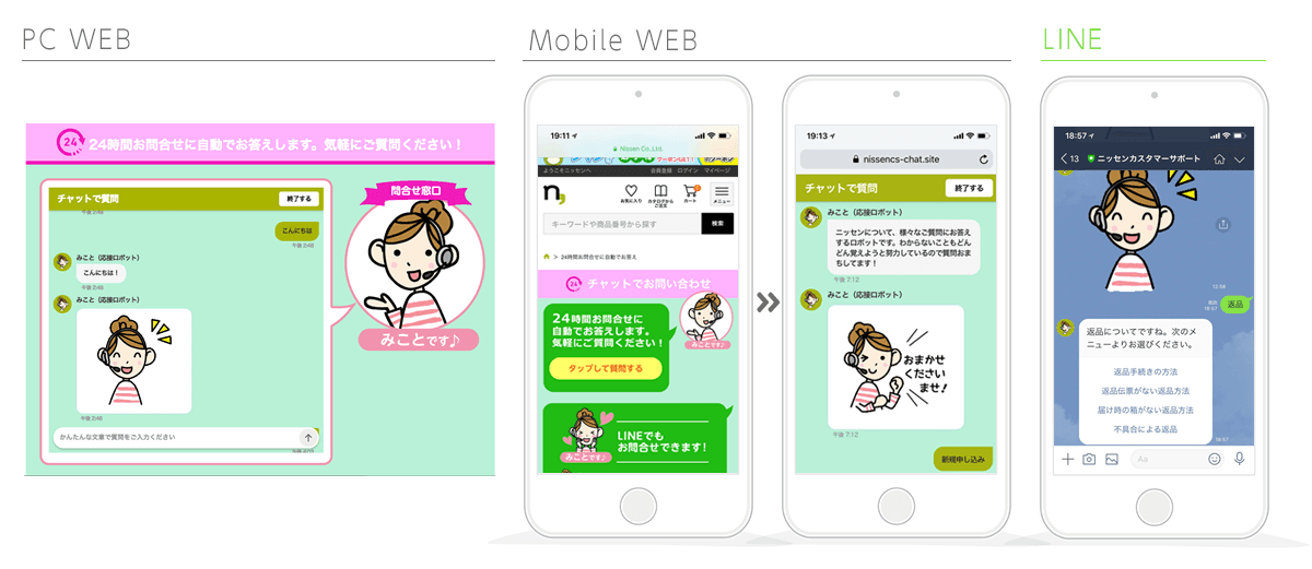 ニッセン通販サイトの問い合わせ対応にHybrid チャットサポートシステム「M-Talk」を導入 LINE カスタマーコネクト連携によりお客様の利便性が向上