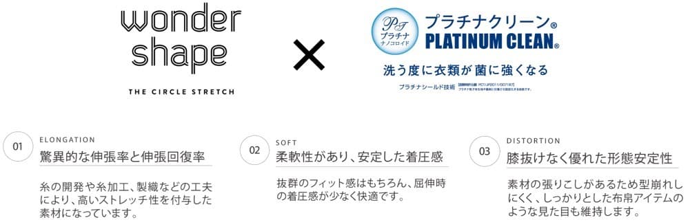 ニットなのに、まるで布帛。 『RUN DENIM』 ｘ 『wonder shape』　