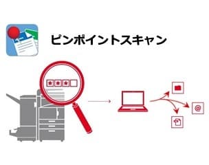 「ピンポイントスキャン」を新発売