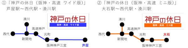 お得なきっぷ「神戸の休日」 をデジタル乗車券で発売します