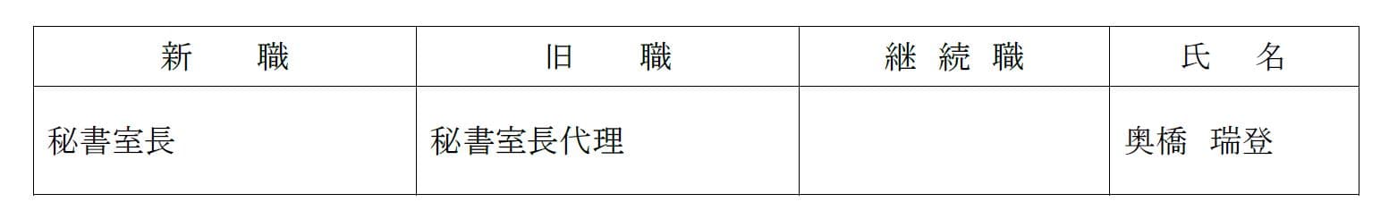 人事異動のお知らせ