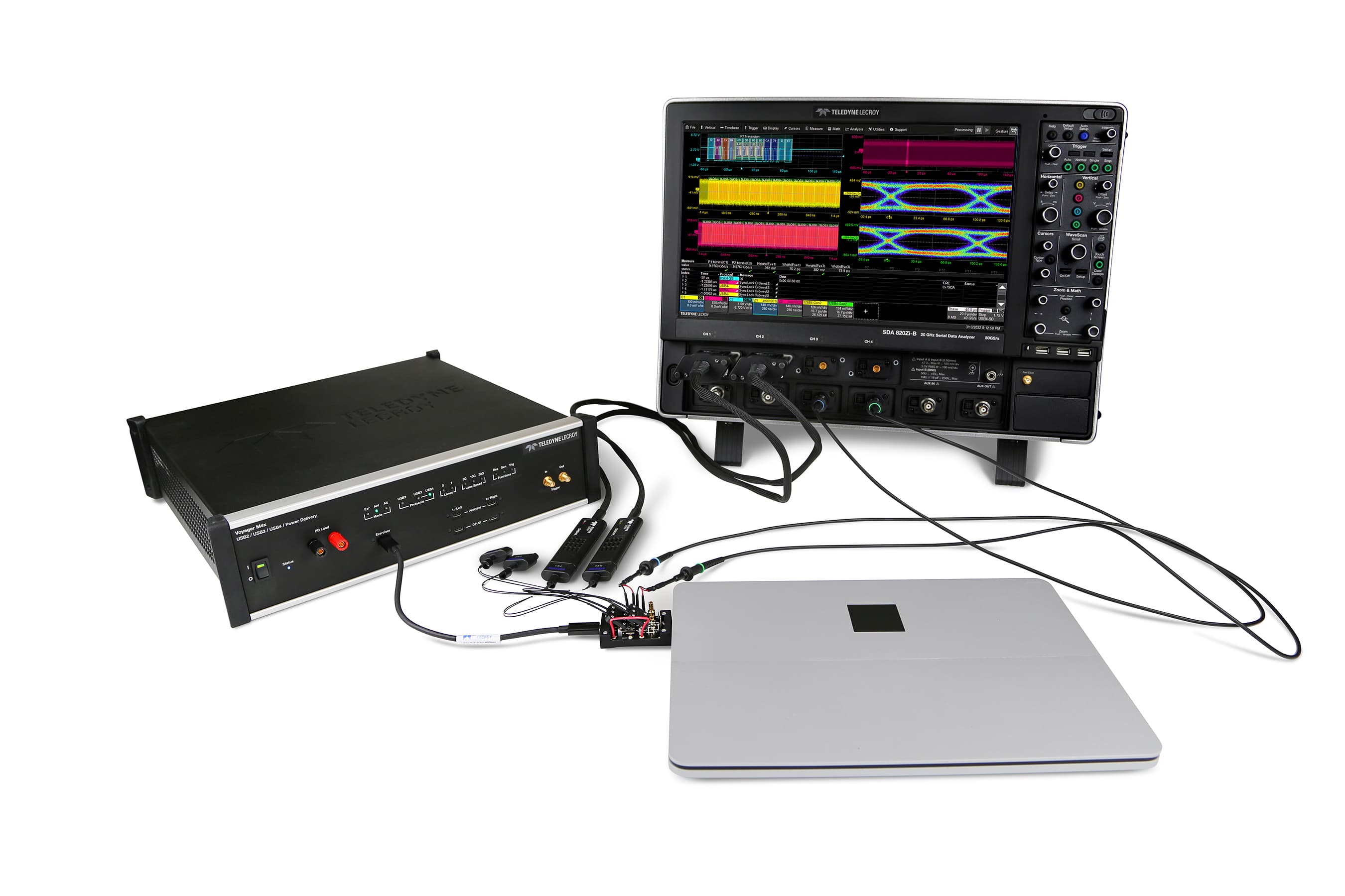 テレダイン・レクロイ、 業界初、USBシステム統合のデバッグを簡素化する USB4サイドバンド・テストクーポン・フィクスチャを発表