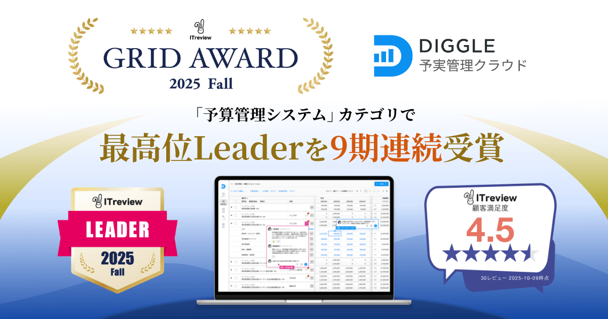経営資源の戦略的な投資判断を支える経営管理プラットフォーム「DIGGLE」が、ITreview Grid Award 2025 Fallにて、「予算管理システム」カテゴリで最高位の「Leader」を9期連続受賞