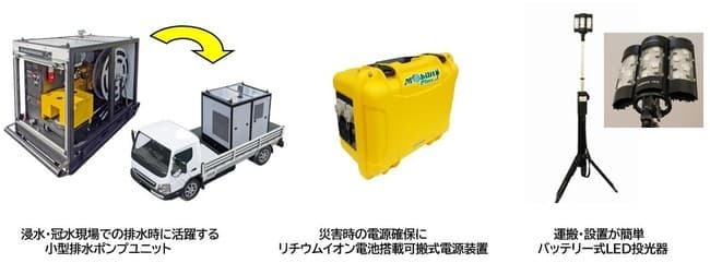 モリタ 「災害リスク対策推進展 九州」に排水ポンプユニットを初展示