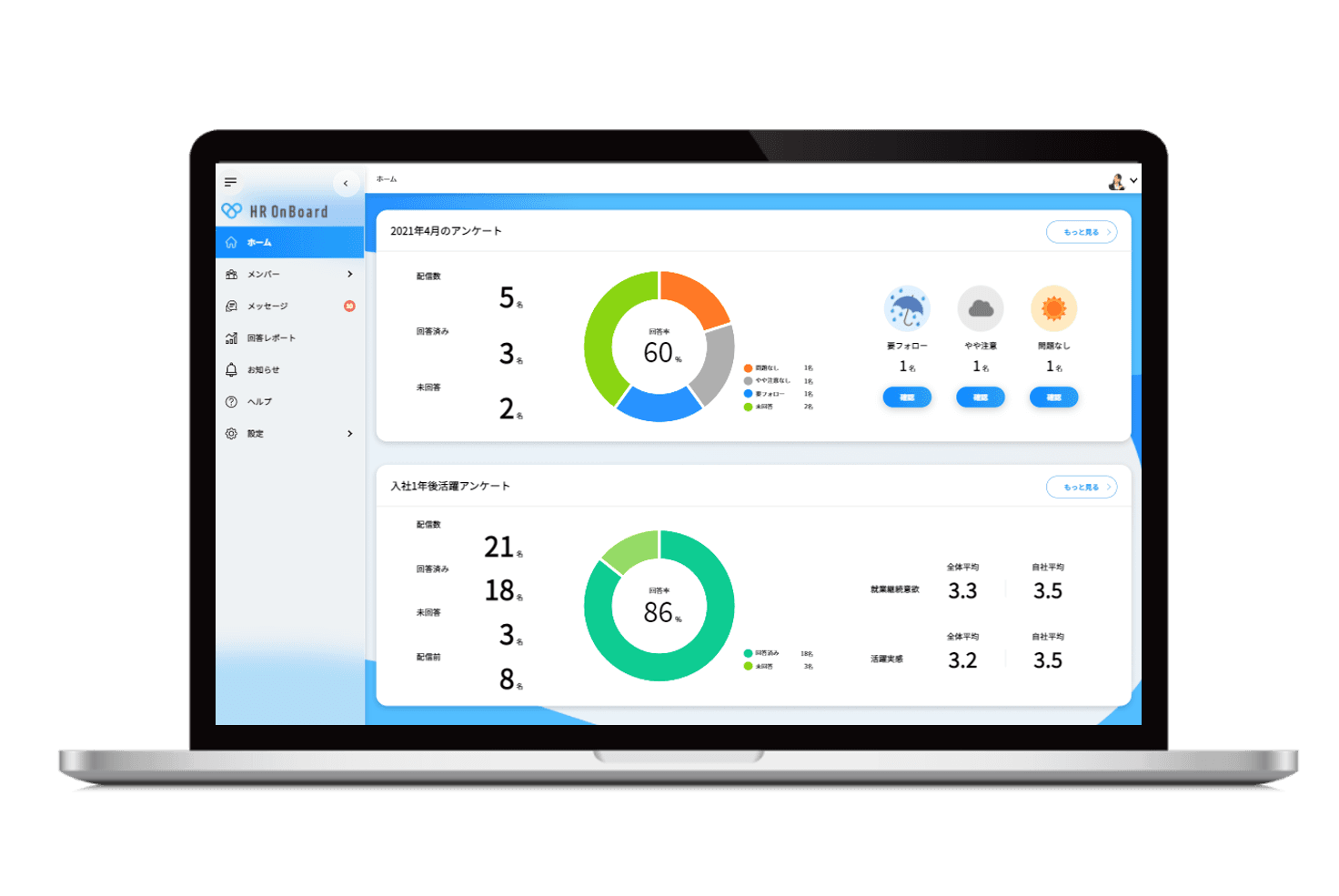 導入企業数7500社突破！ 離職予防ツール『HR OnBoard』、 効果的な社員フォロー実現に向け機能追加。