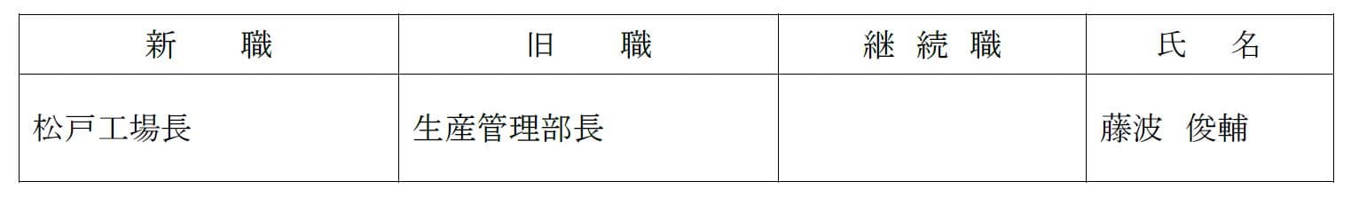 人事異動のお知らせ
