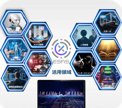 CENTRICグループの音声感情解析専門会社 ESジャパン株式会社が、 音声のみから人の感情を可視化する感情解析ソリューション “ESAS”販売開始