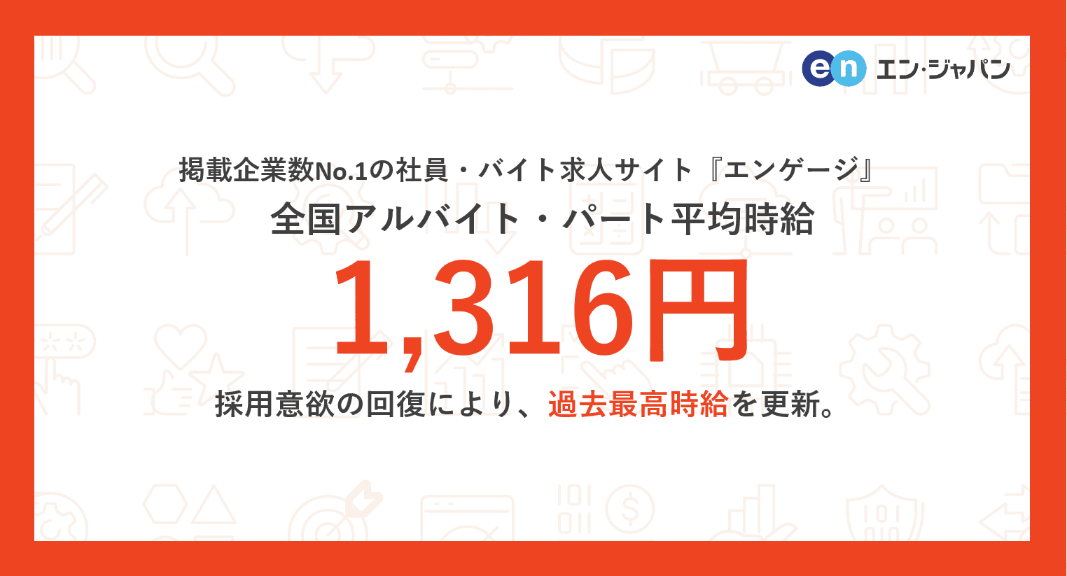 掲載企業数No.1 求人サイト『エンゲージ』 アルバイト・パート平均時給調査（2023年12月度）