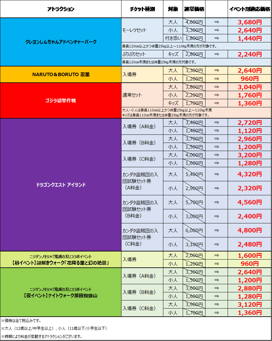 全てのアトラクションチケットが20％OFF‼ 『ニジゲンノモリ イベントワクワク割チケット』 12月7日（水）より公式webチケットセンターにて販売開始