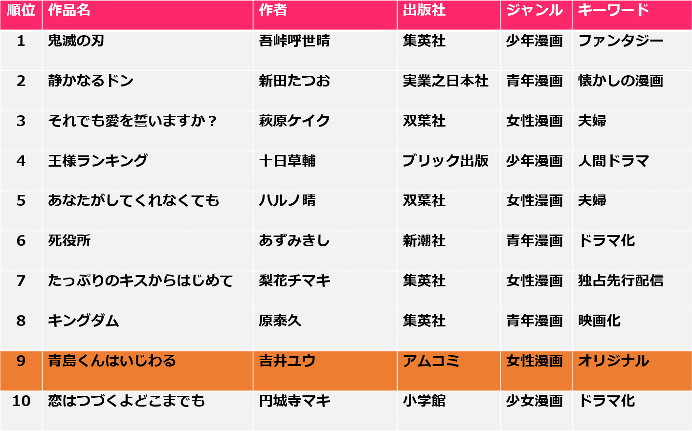 インフォコムニュースレター2020年３月号 （vol.7）